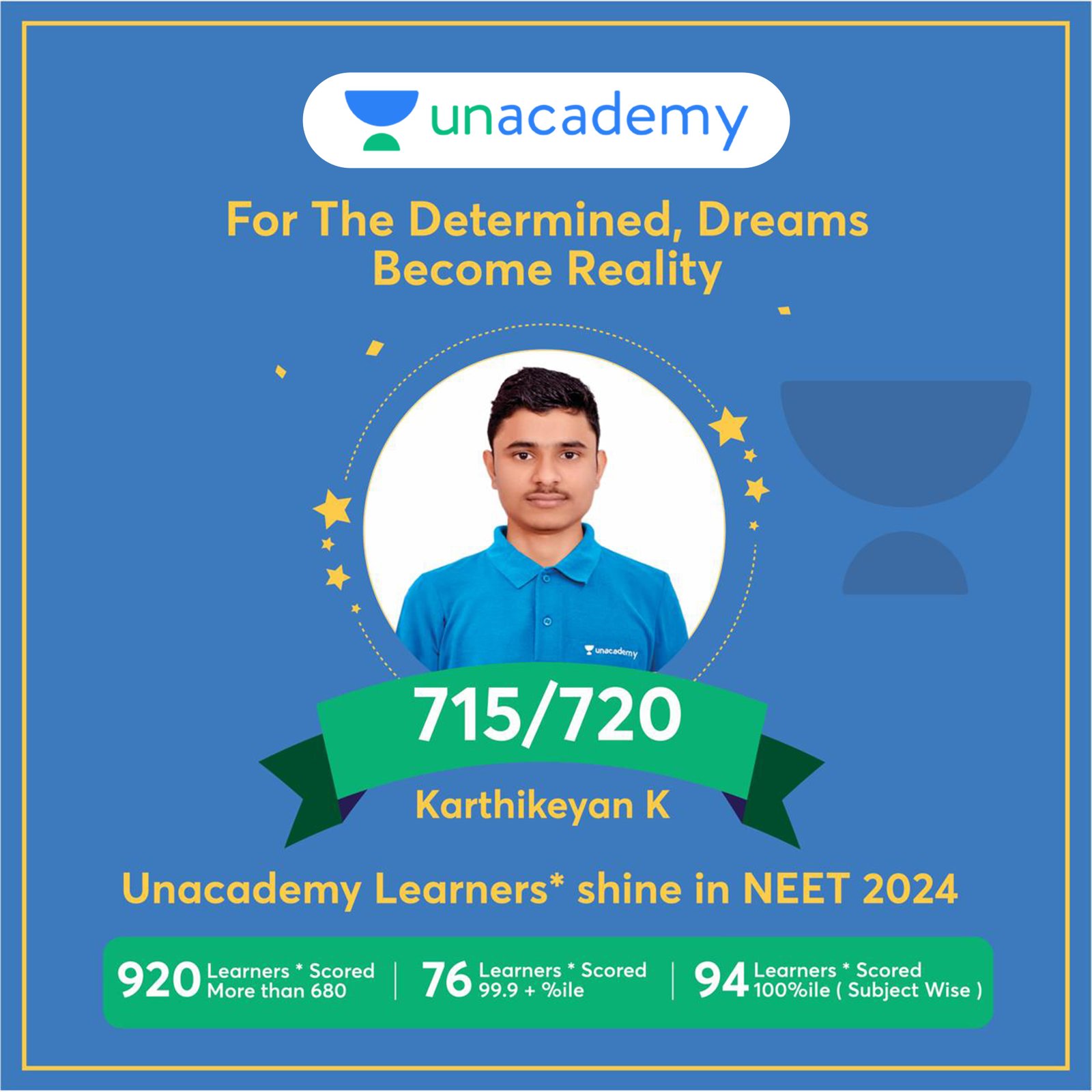 NEET topper Sneha Krishnan